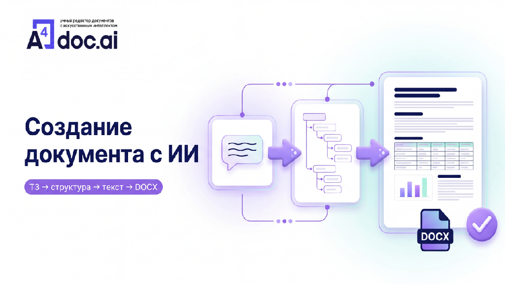 Создание документа с ИИ онлайн