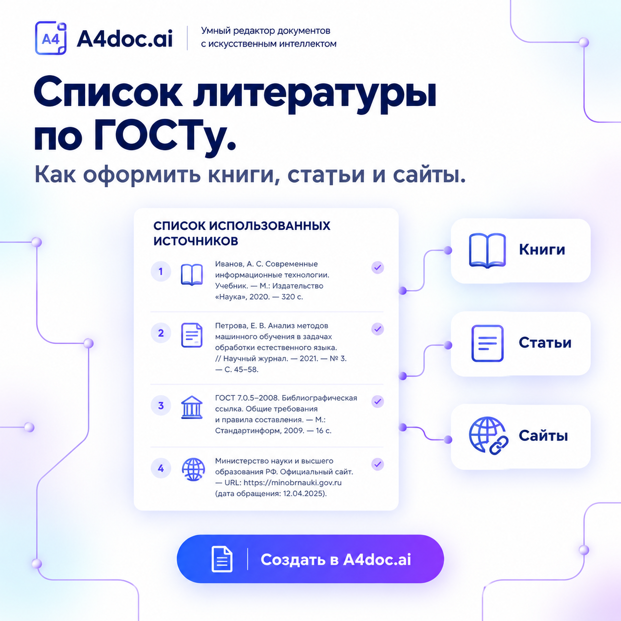 Список литературы по ГОСТу онлайн — оформить книги, статьи и сайты