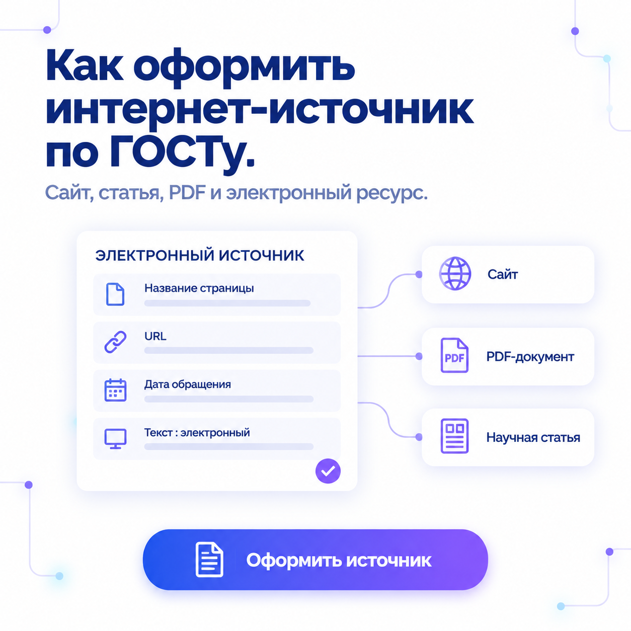 Как оформить интернет-источник по ГОСТу для курсовой, диплома, реферата или статьи. Примеры для сайта, веб-страницы, PDF, отчёта и нормативного документа.