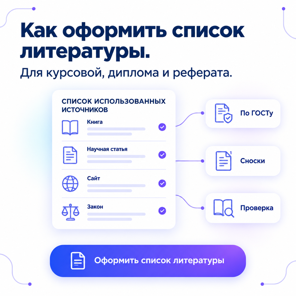 Как сделать курсовую в Word: оформление по ГОСТу, структура и инструкция