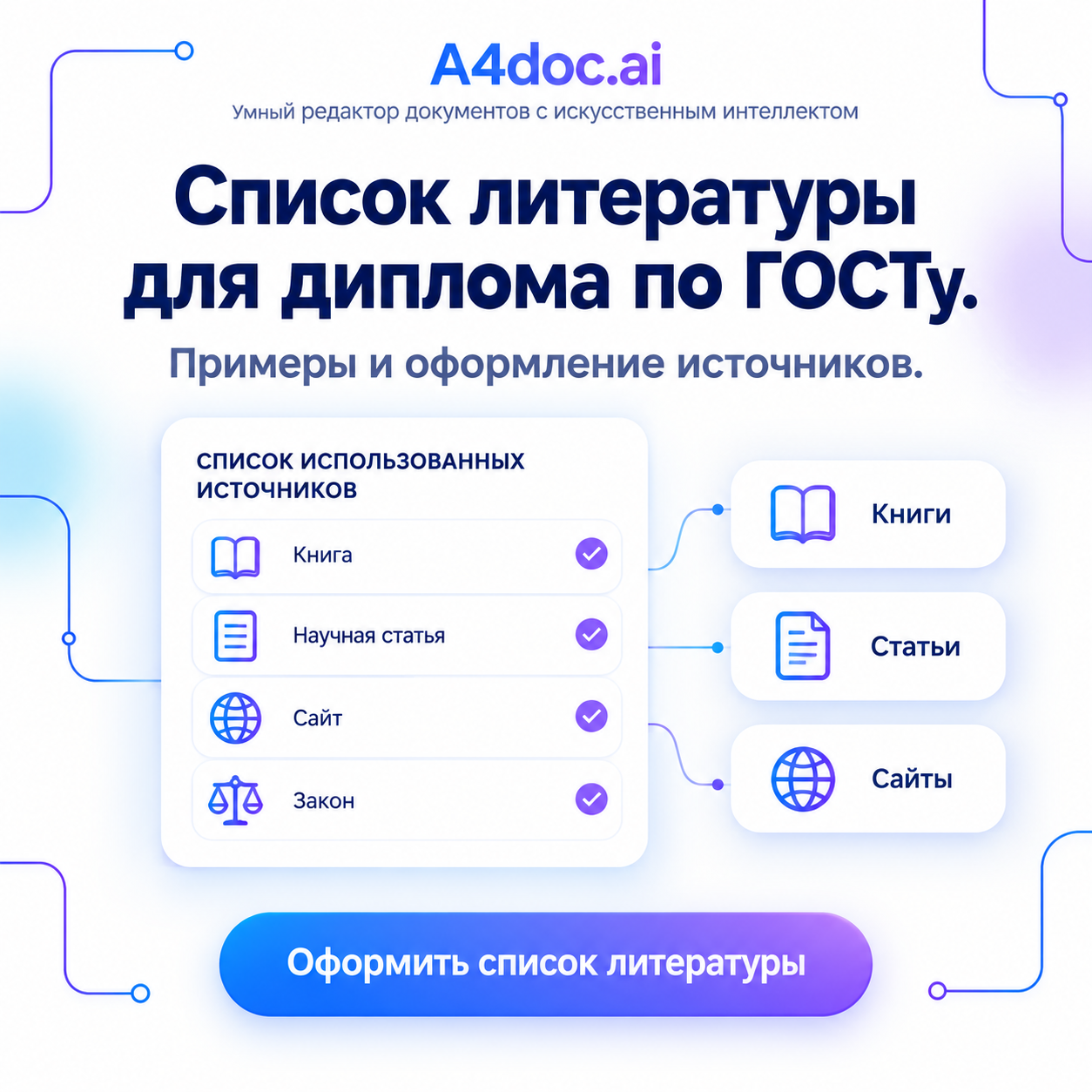 Нейросеть для списка литературы по ГОСТу: ИИ для диплома и ВКР