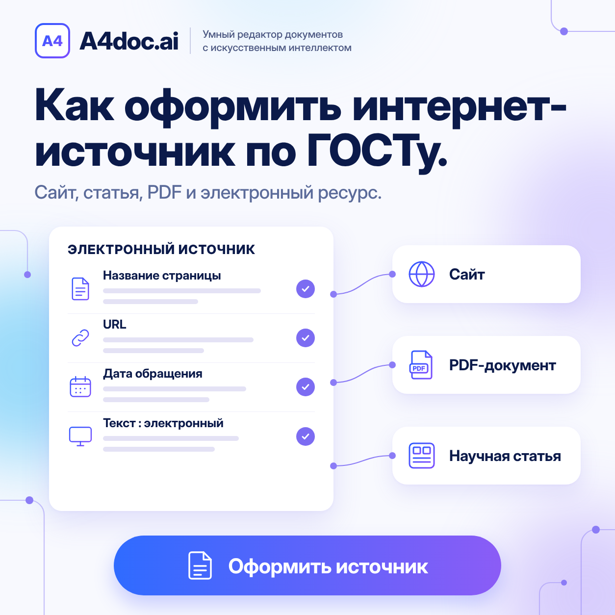 Как оформить интернет-источник по ГОСТу: сайт, статья, PDF, видео