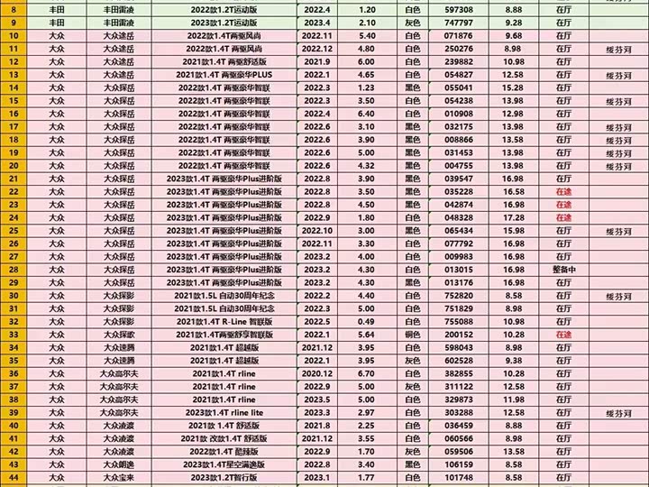 Фото автомобиля