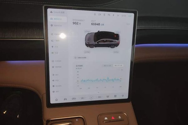 Nio EC6 2023, 61600 км, за 31242 USD - фото 15