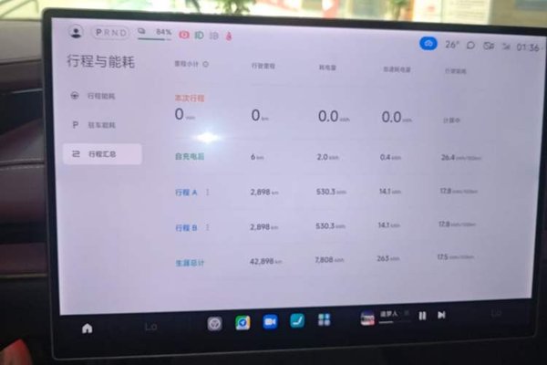 Xiaomi Auto SU7 2024, 42900 км, за 27112 USD - фото 16