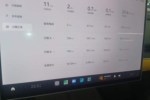 Xiaomi Auto SU7 Ultra 2025, 10700 км, за 61082 USD - фото 20