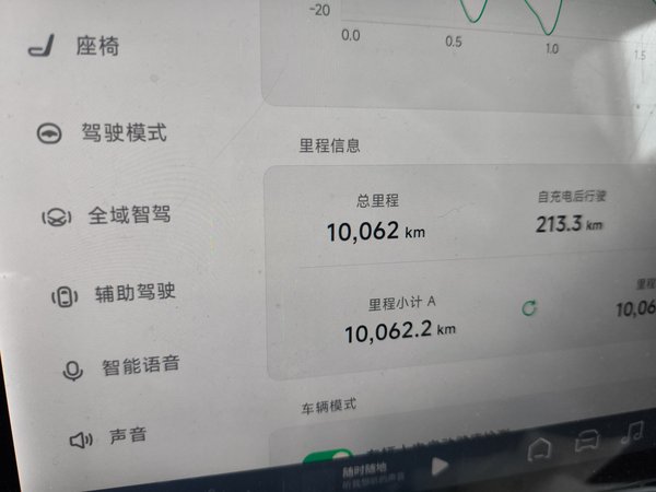 XPeng G7 2025, 10000 км, за 23090 USD - фото 13