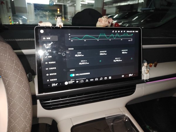 XPeng G6 2023, 40900 км, за 22378 USD - фото 20