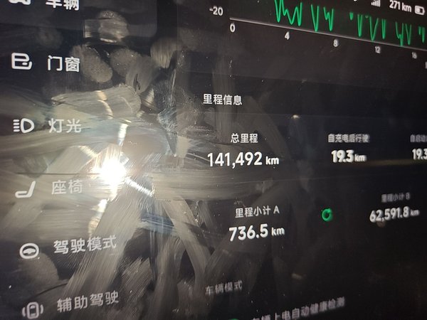 XPeng P7 2020, 141400 км, за 13967 USD - фото 11