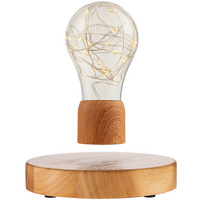 Лампы и светильники