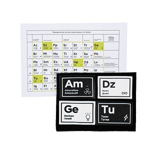 Элементы брендирования и кастомизации