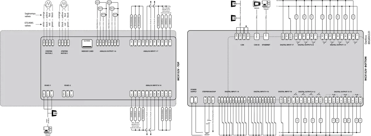 Danfoss MCX152V контроллер программируемый(пр. класс 2553302322) | 080G0285