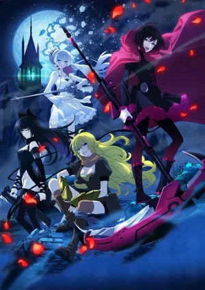 RWBY: Ледяная империя