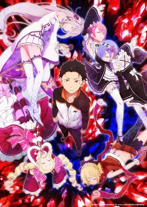 Re:Zero. Жизнь с нуля в альтернативном мире