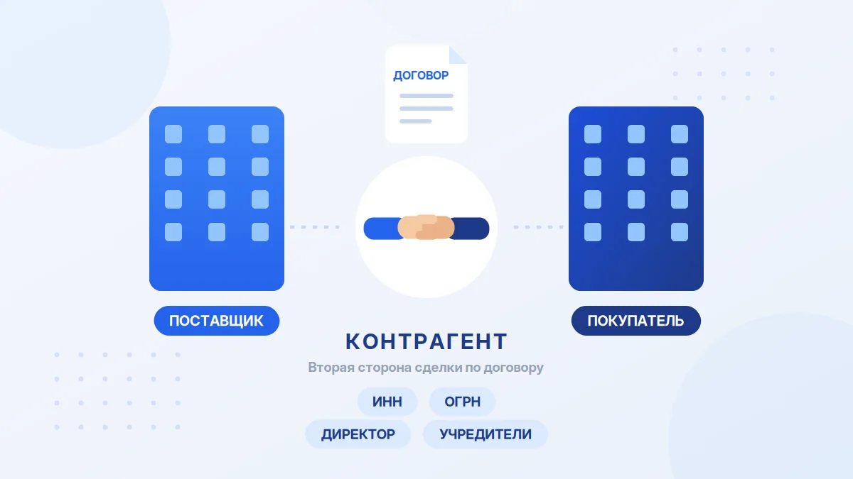 Кто такой контрагент и зачем его проверять