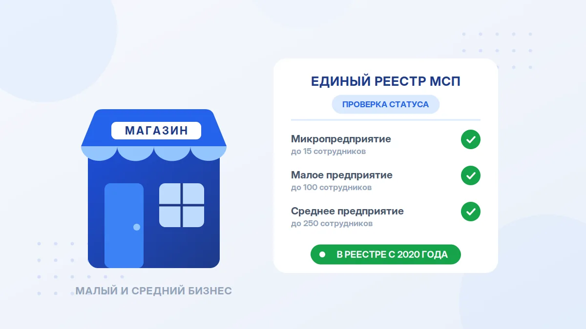 Реестр МСП: как проверить принадлежность к малому и среднему бизнесу