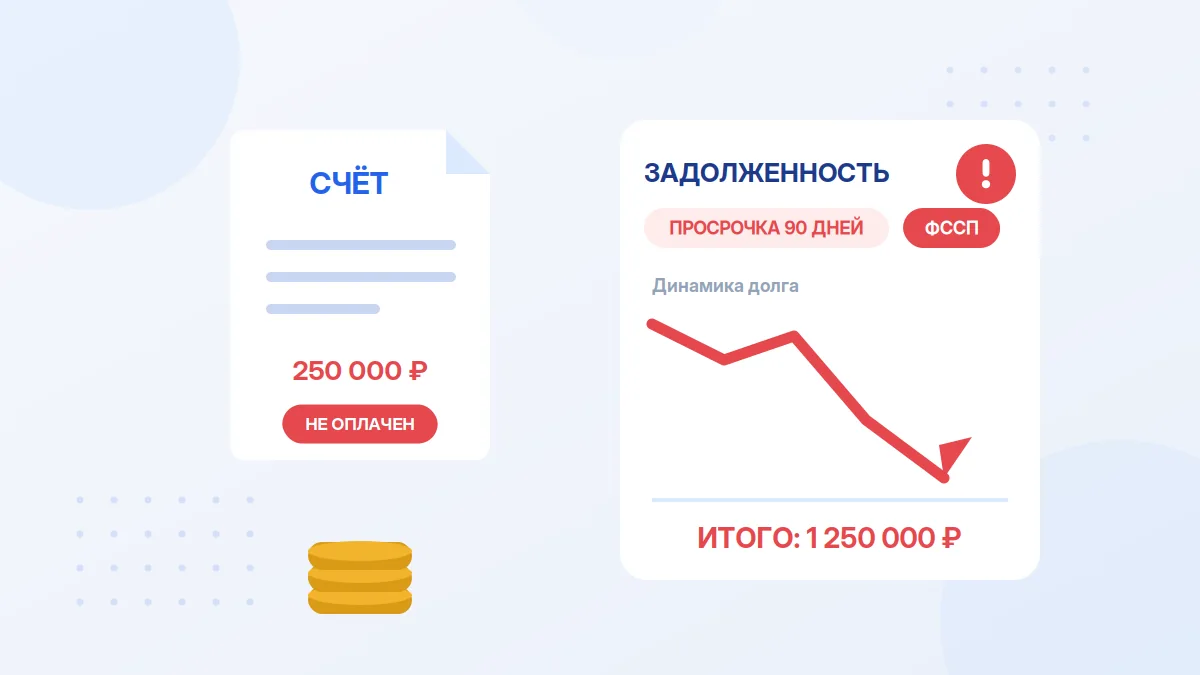 Как узнать задолженности контрагента: полное руководство