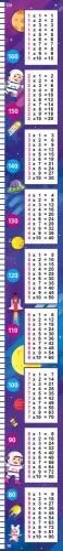 15,12,00003 Ростомер Космос (таблица умножения)
