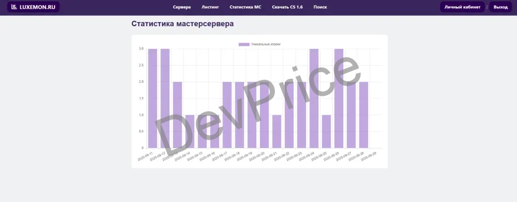 Готовый сайт мониторинг игровых серверов