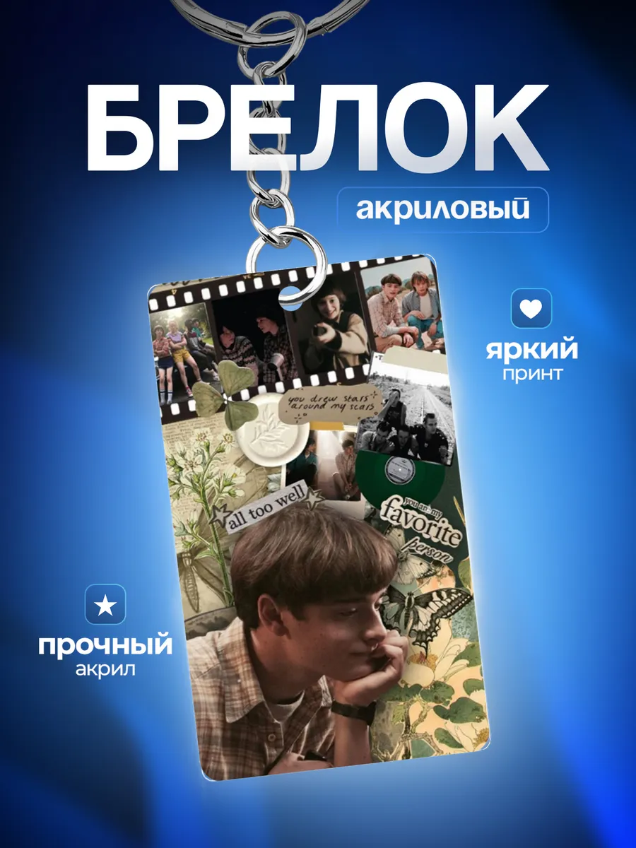 Изображение товара 1 из 4