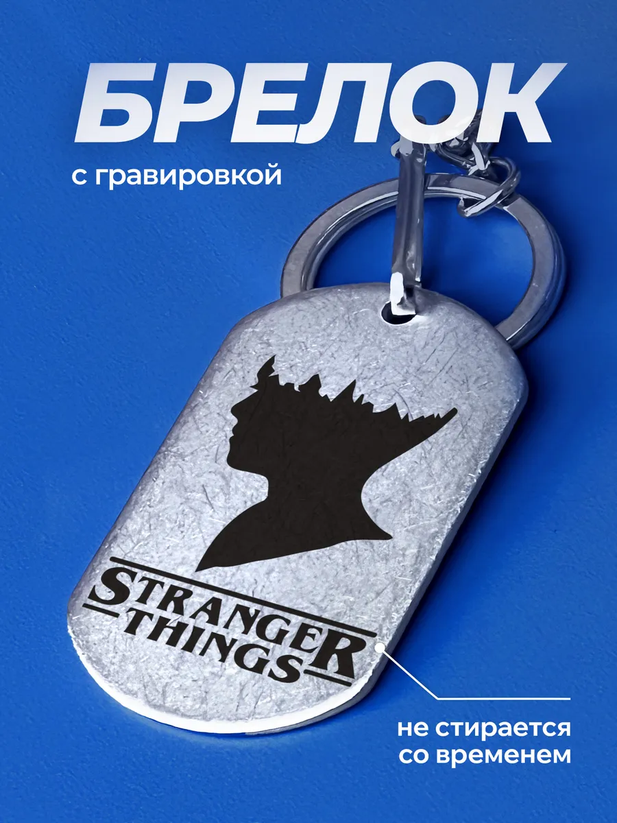 Изображение товара 1 из 4