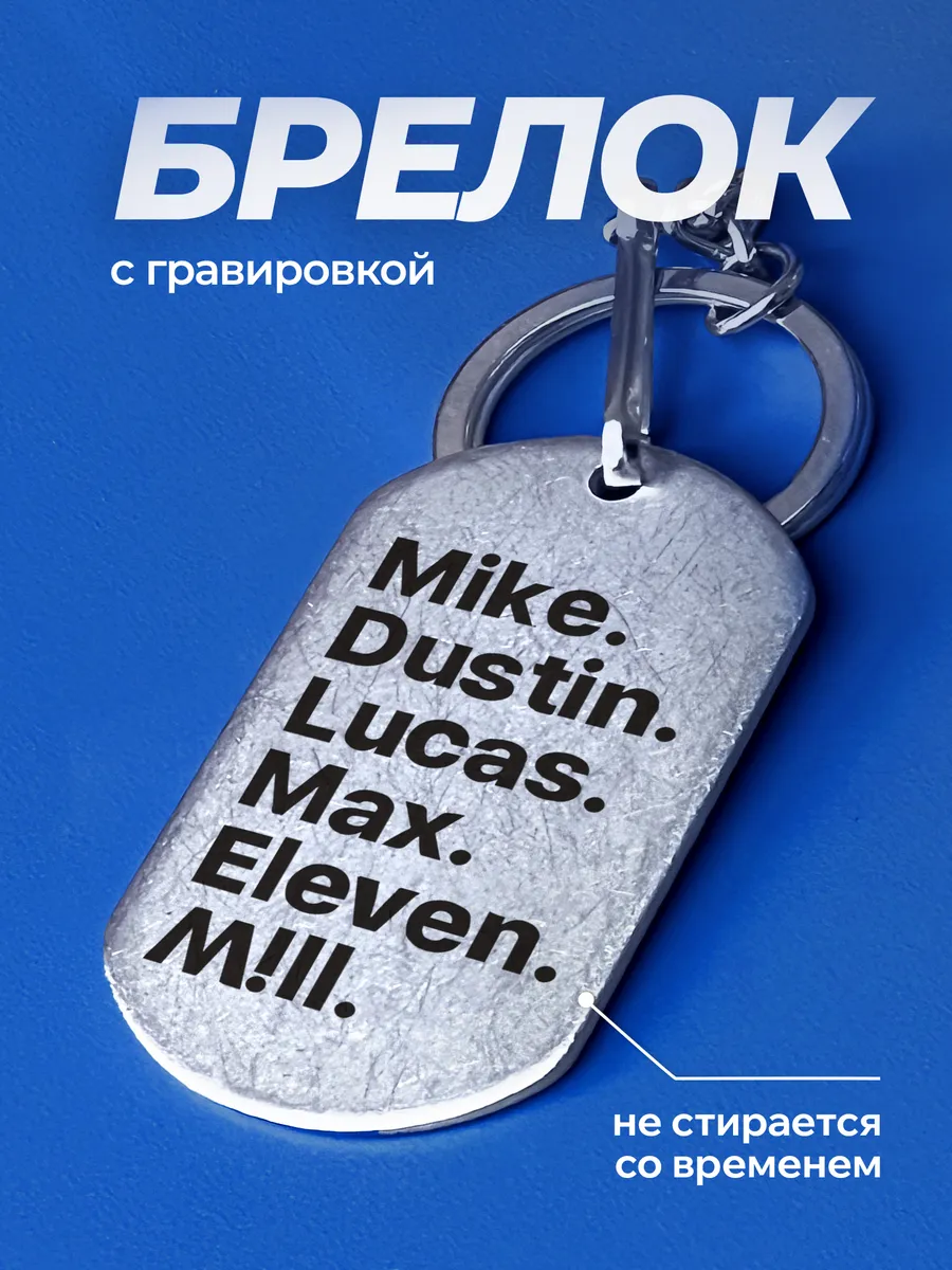 Изображение товара 1 из 4