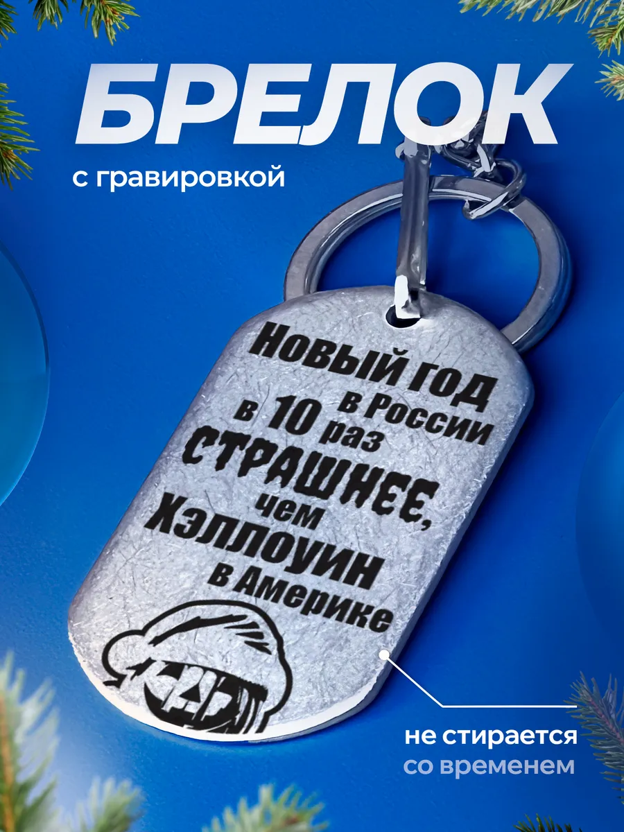 Изображение товара 1 из 4