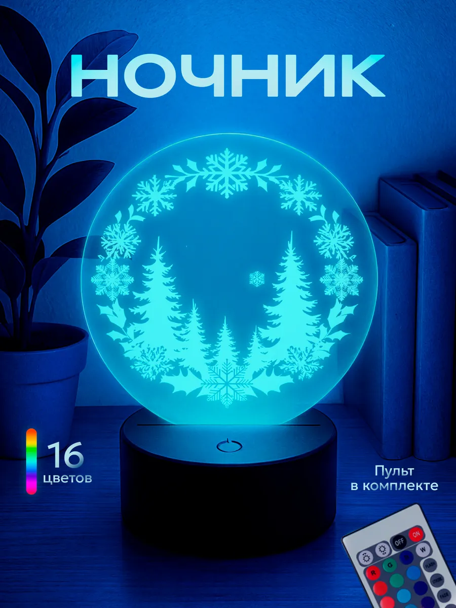 Изображение товара 1 из 5