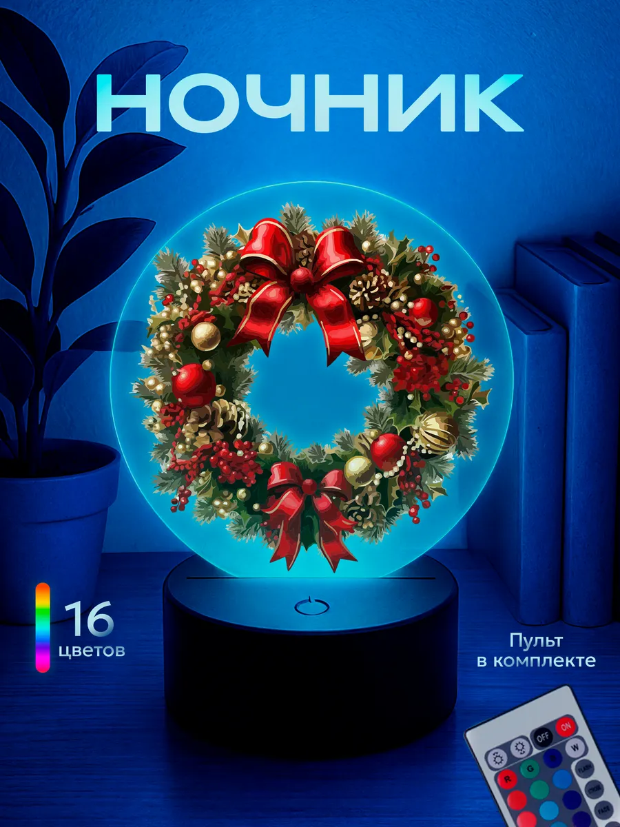 Изображение товара 1 из 5