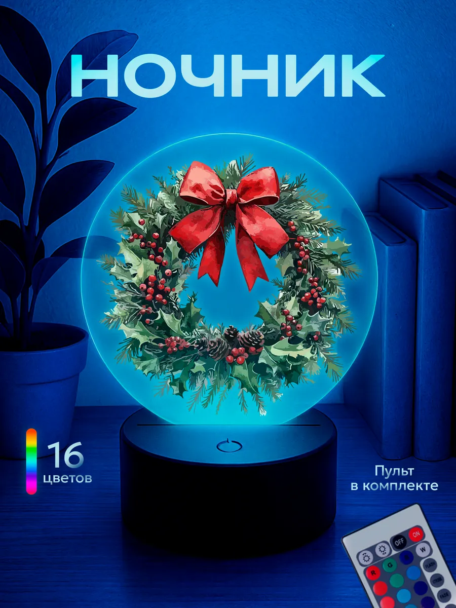 Изображение товара 1 из 5