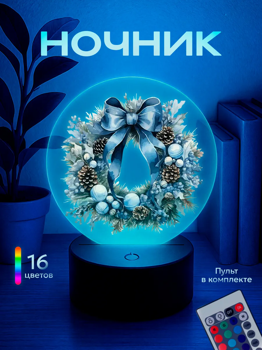 Изображение товара 1 из 5