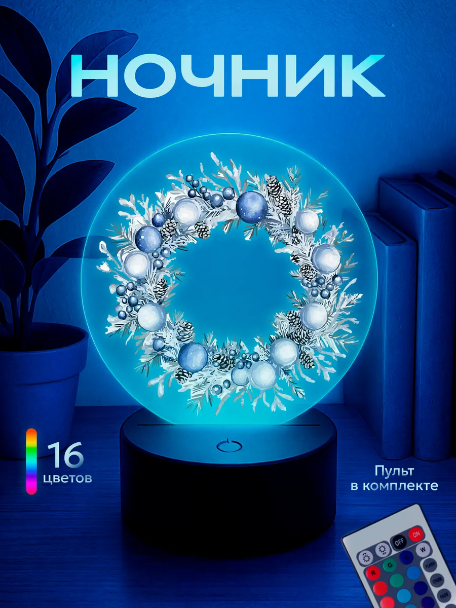 Изображение товара 1 из 5