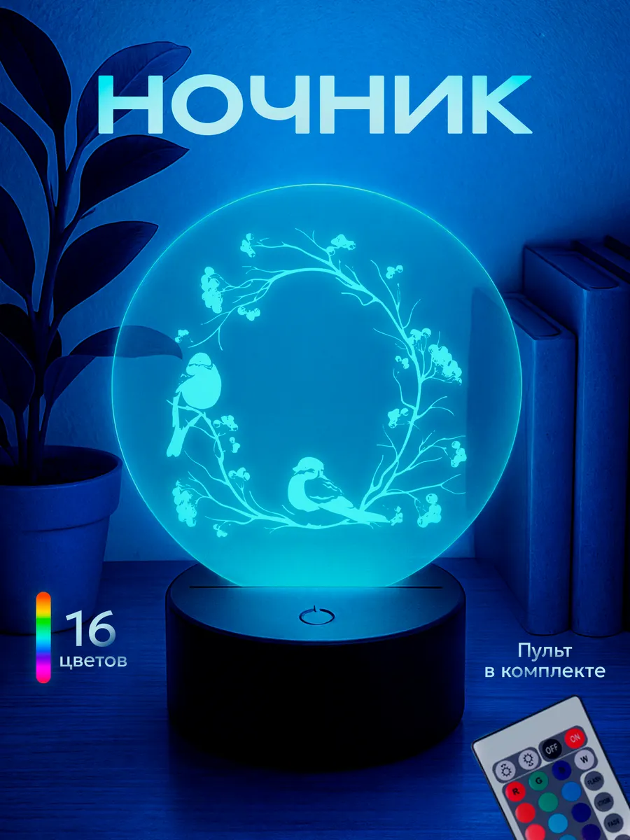 Изображение товара 1 из 5