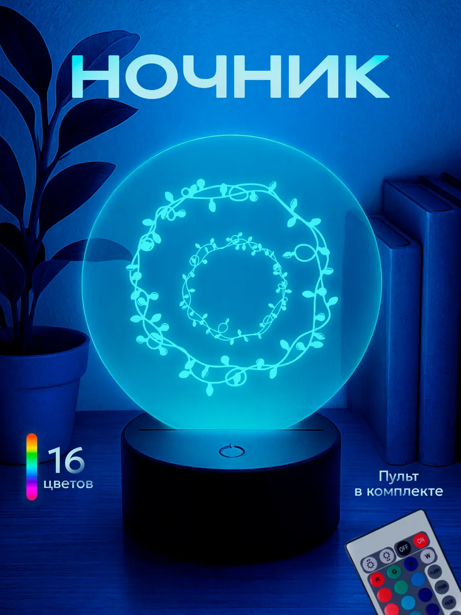 Изображение товара 1 из 5