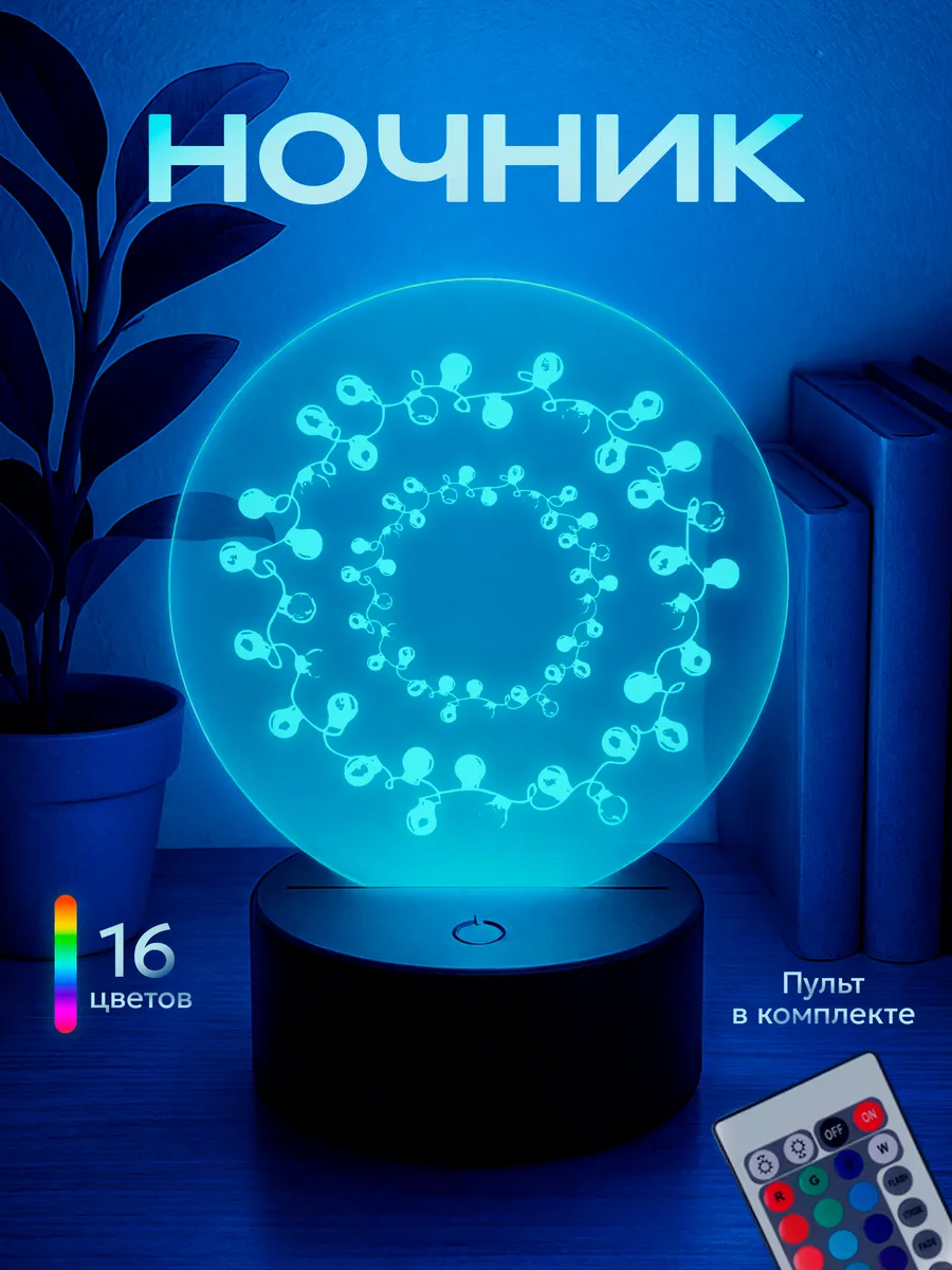 Изображение товара 1 из 5