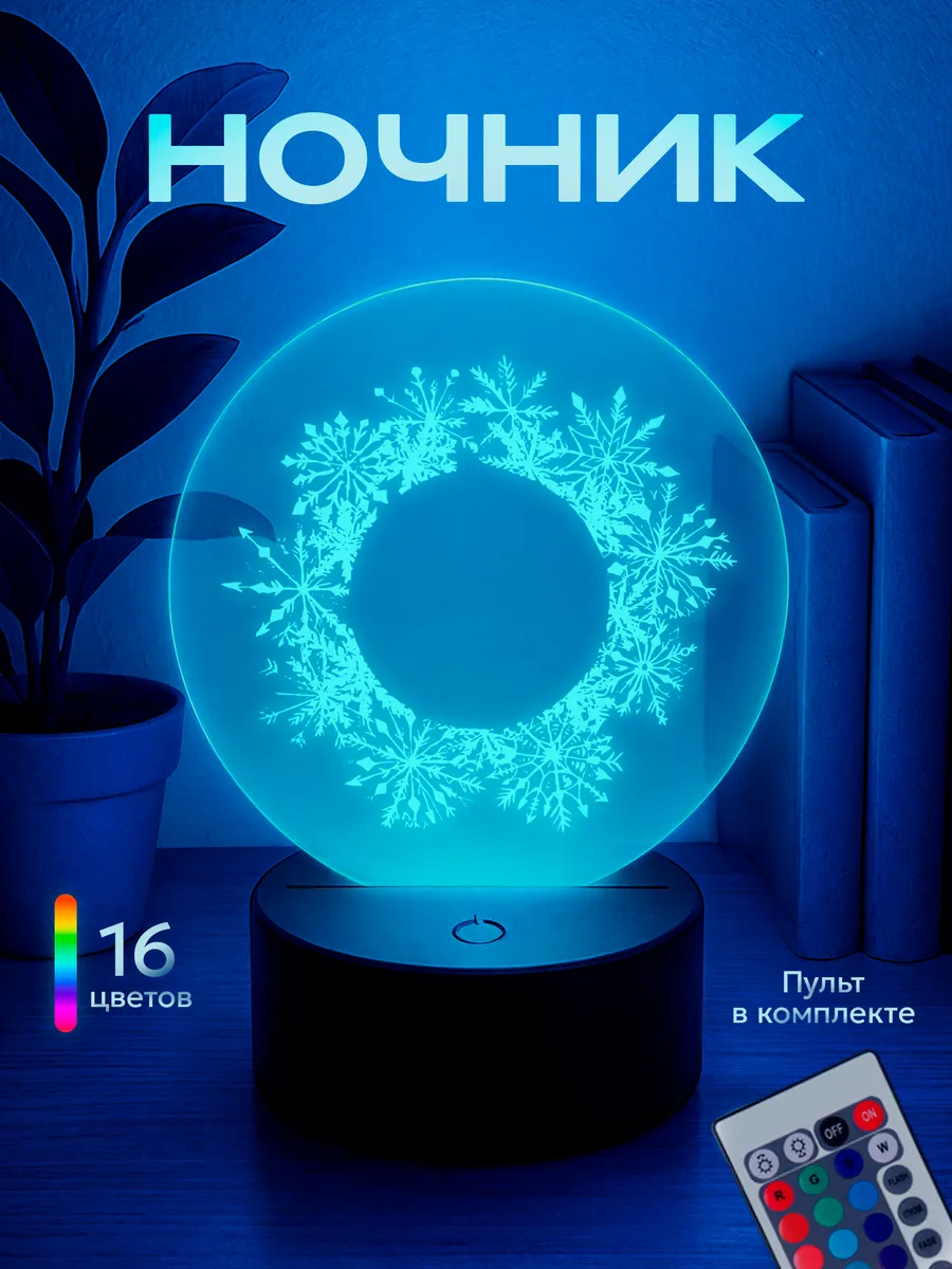 Изображение товара 1 из 5