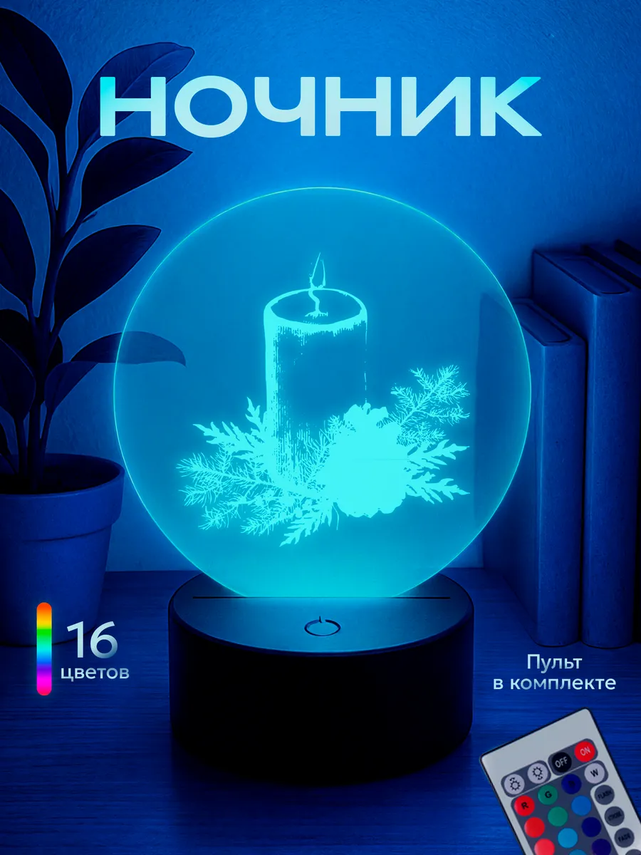 Изображение товара 1 из 5