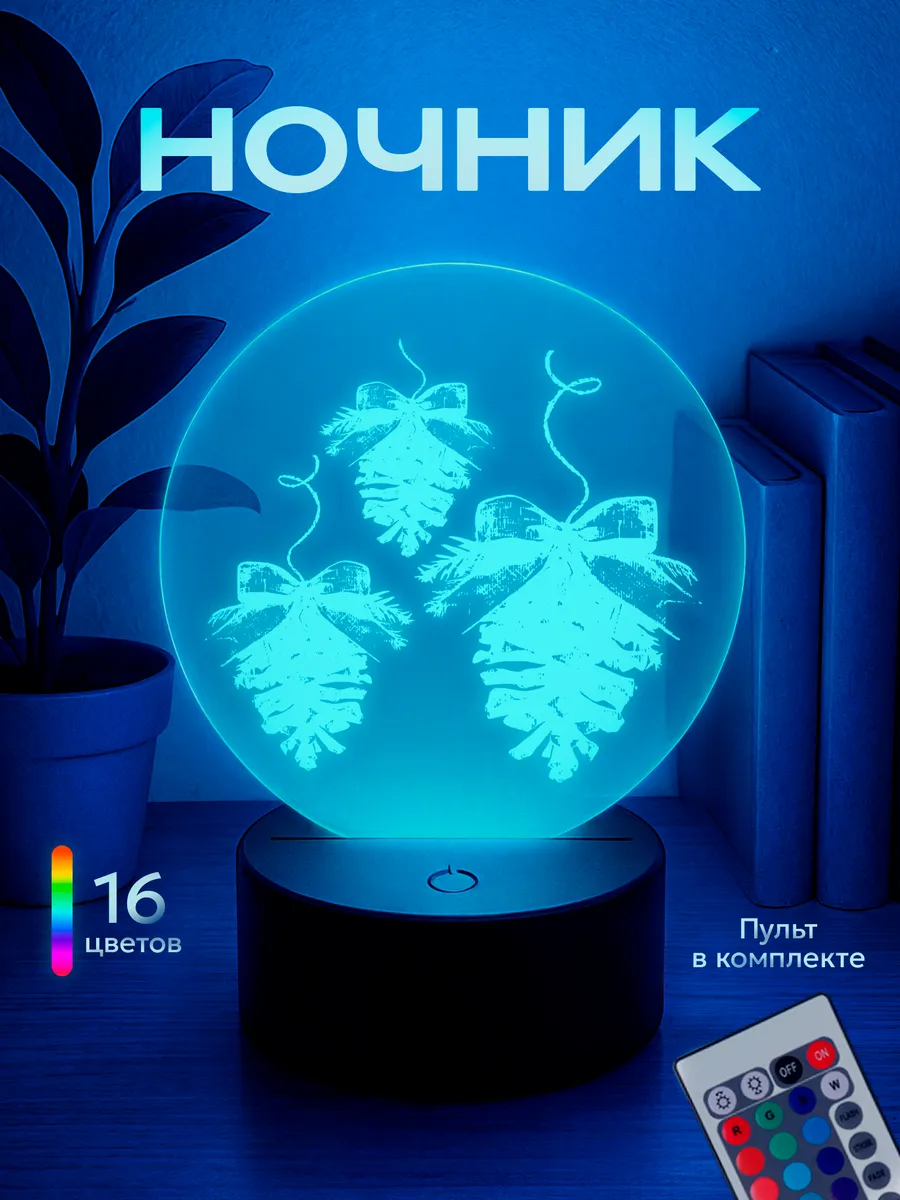 Изображение товара 1 из 5