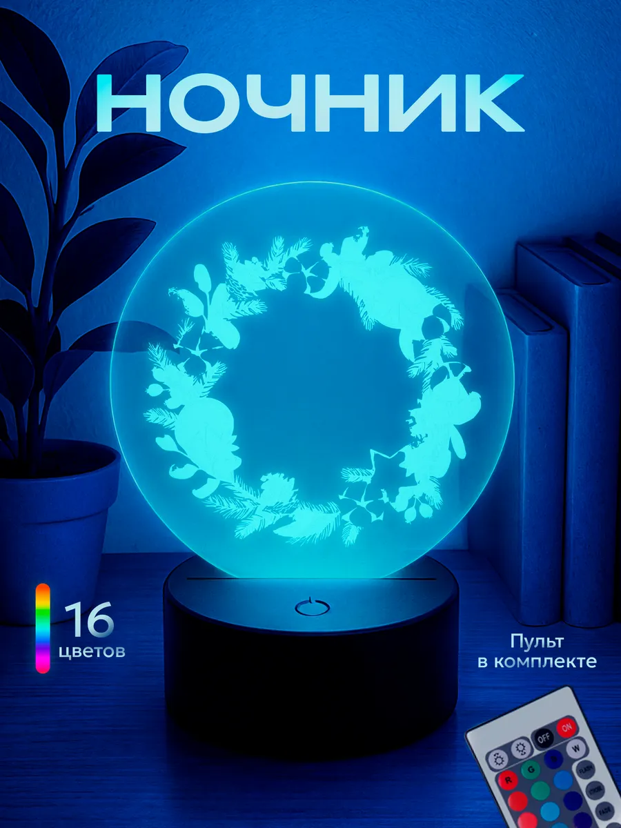 Изображение товара 1 из 5