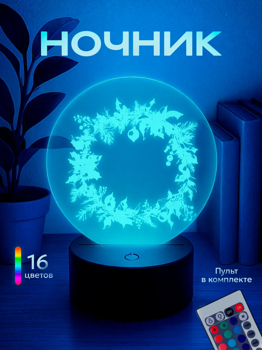 Изображение товара 1 из 5