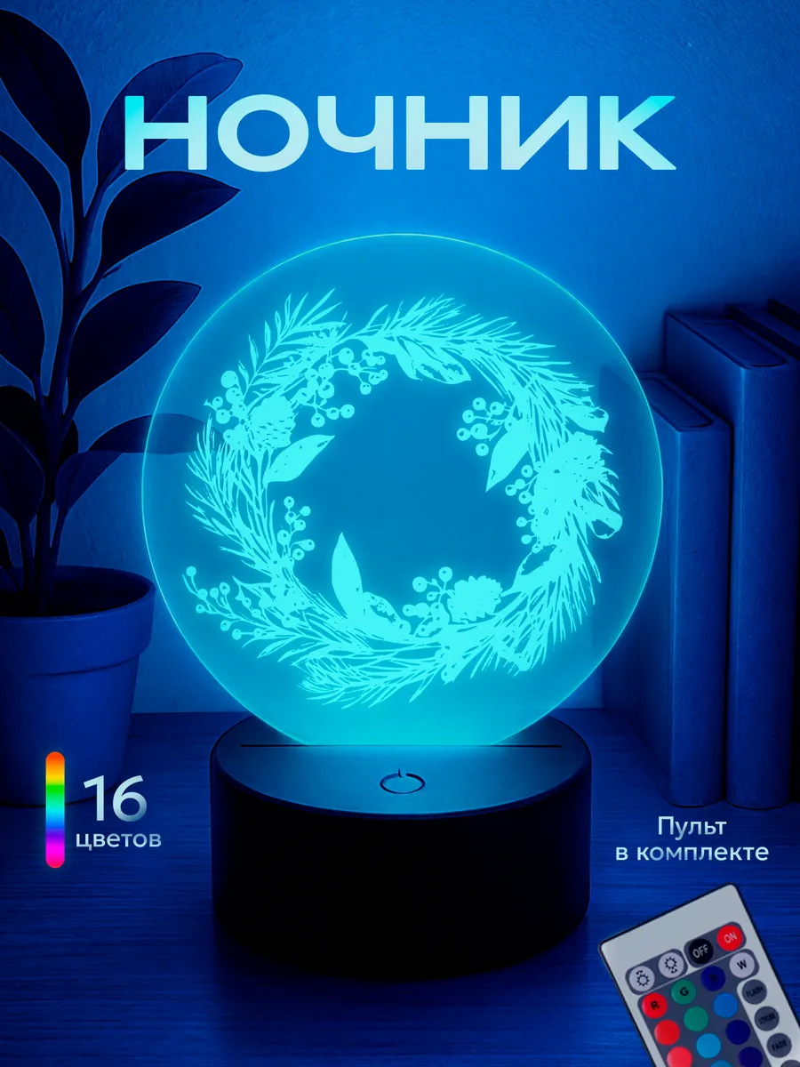 Изображение товара 1 из 5