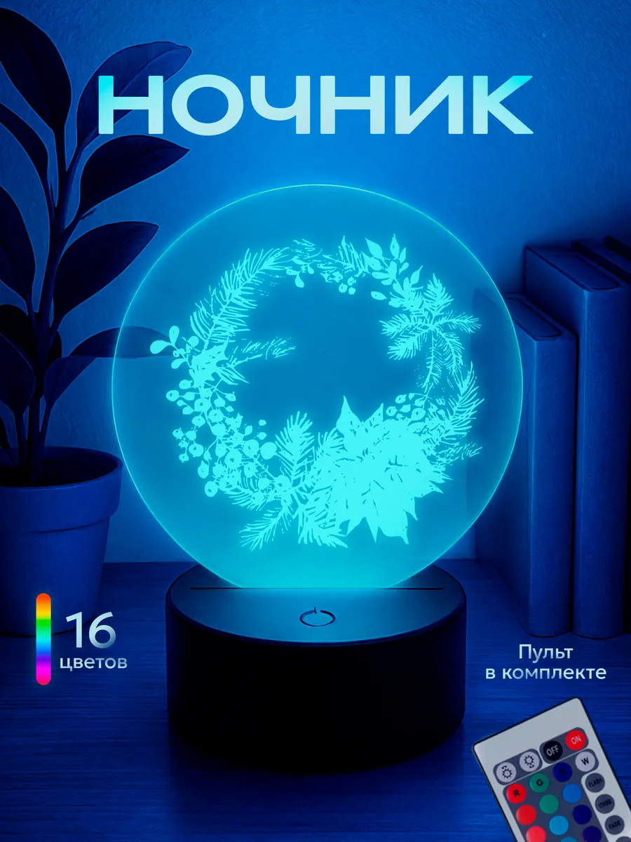 Изображение товара 1 из 5