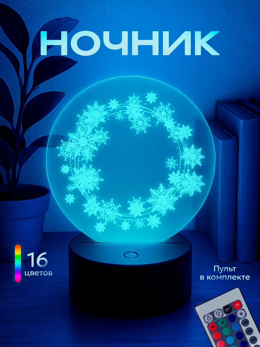 Изображение товара 1 из 5