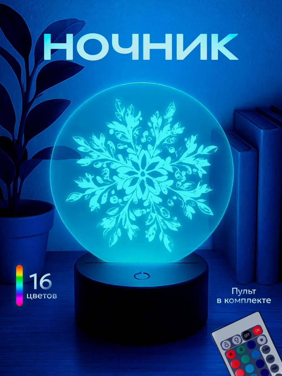 Изображение товара 1 из 5