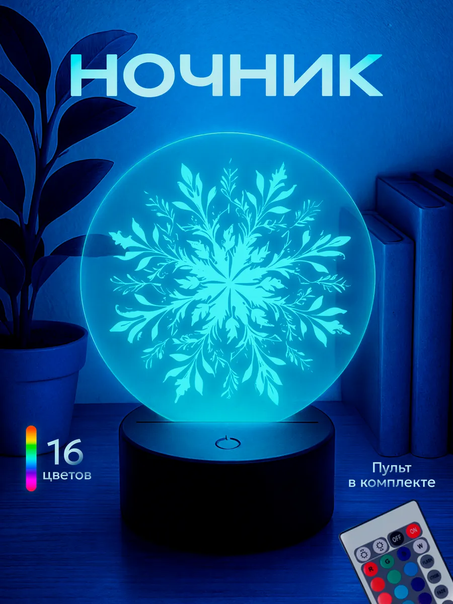 Изображение товара 1 из 5