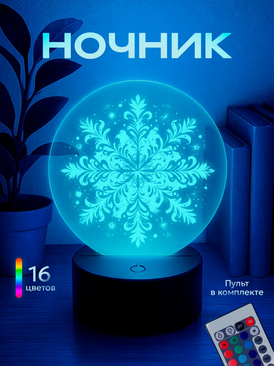 Изображение товара 1 из 5