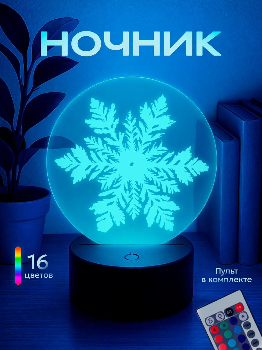 Изображение товара 1 из 5