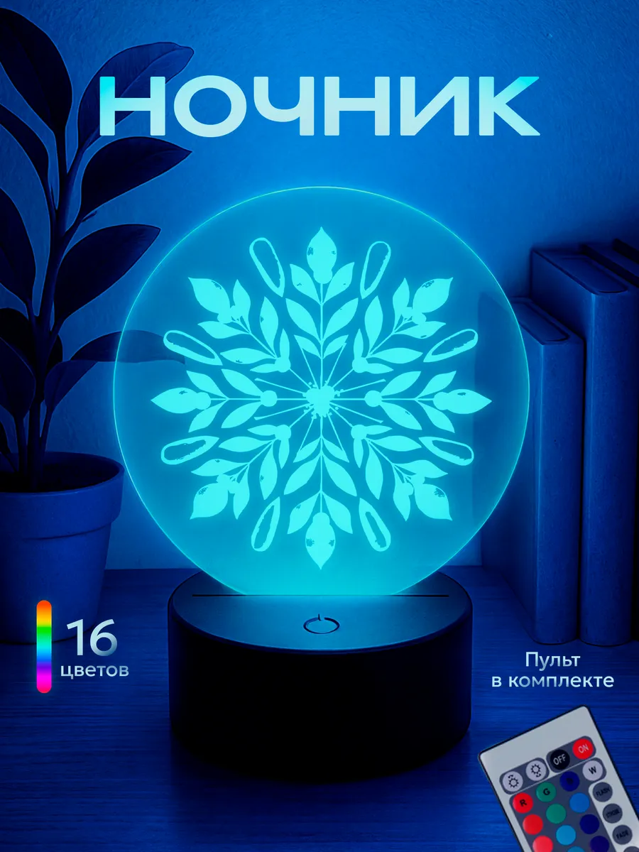 Изображение товара 1 из 5