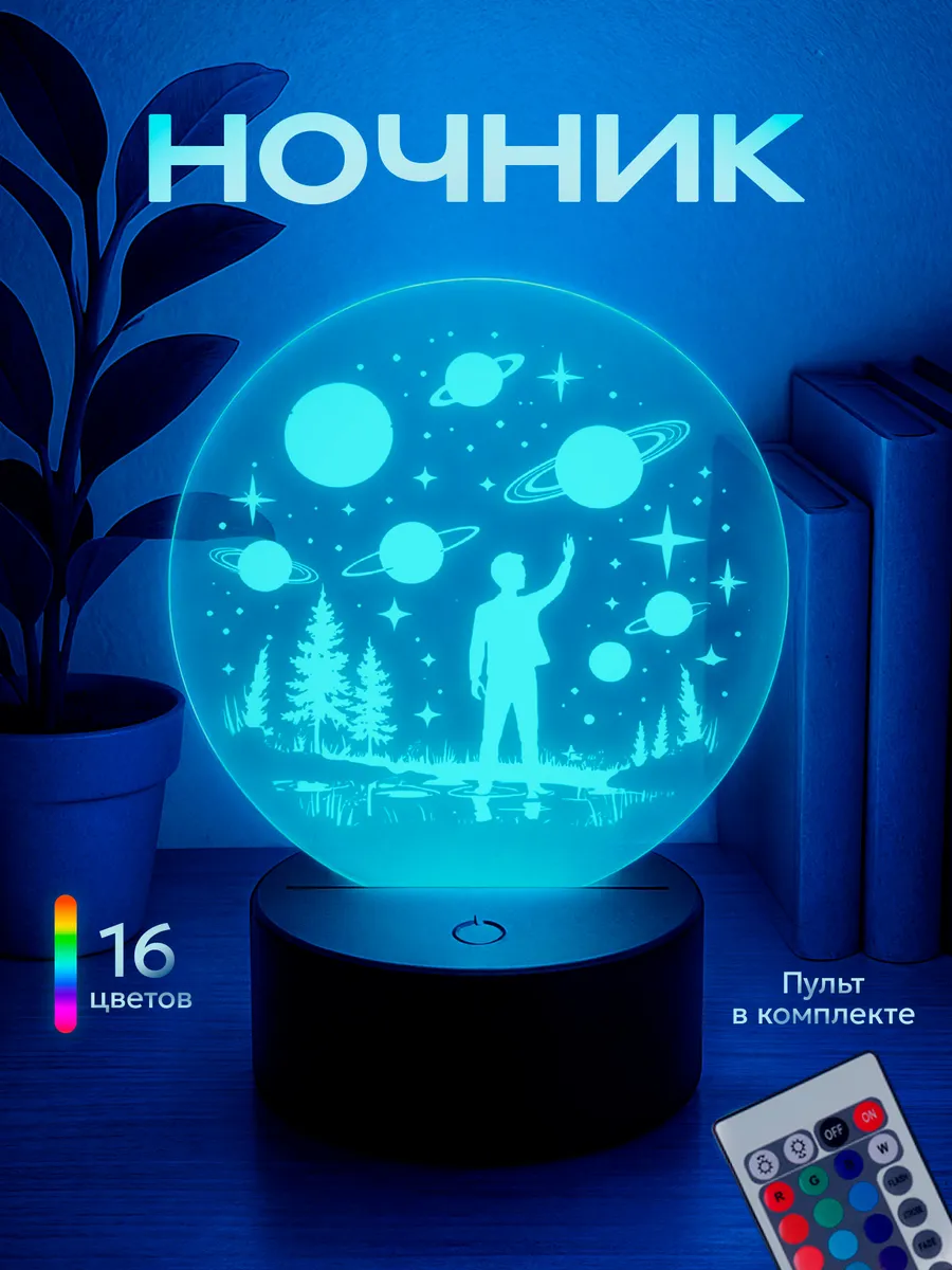 Изображение товара 1 из 5