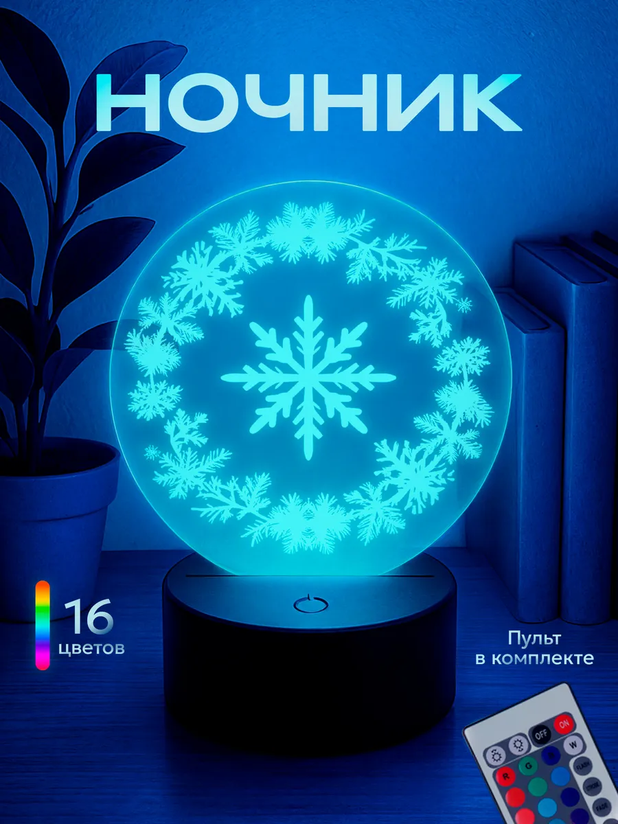 Изображение товара 1 из 5